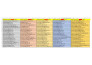 do data entry, web scraping, copy paste, excel data entry